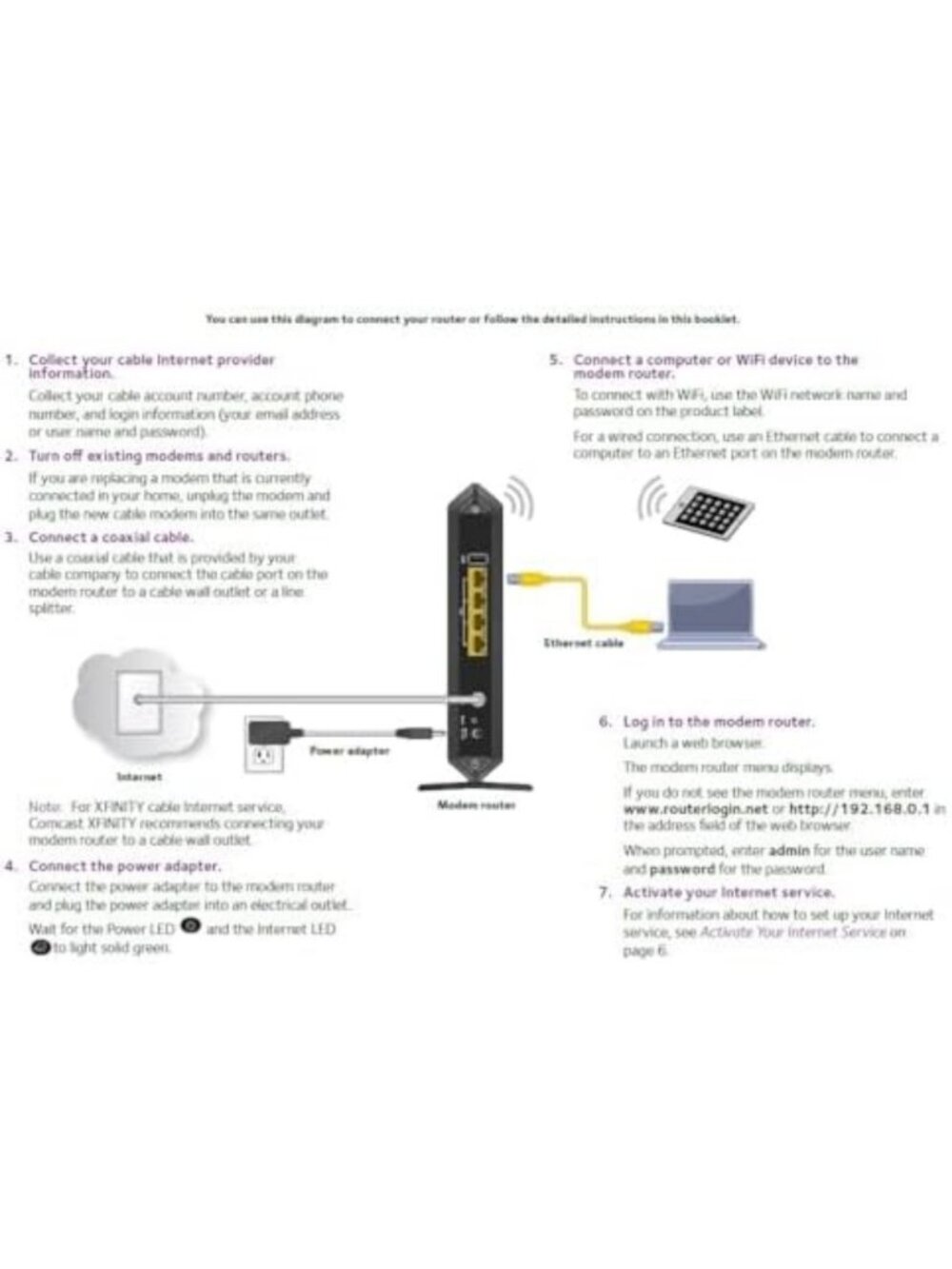 High-Speed WiFi Cable Modem Router Combo, DOCSIS 3.0, Compatible with Xfinity - Picture 2 of 5